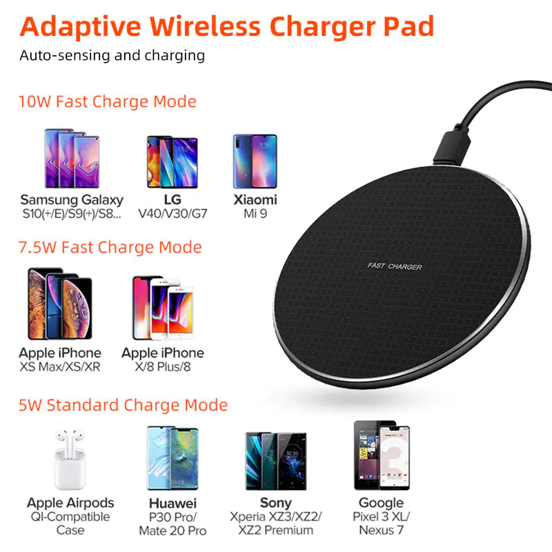 Fast Wireless Charger for Samsung & Iphones