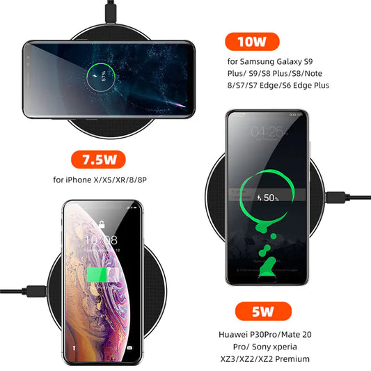 Fast Wireless Charger for Samsung & Iphones