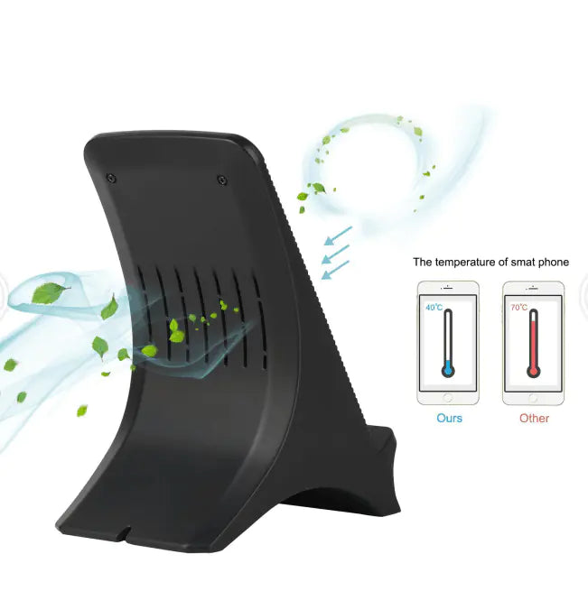 Wireless Charger for Samsung & iPhone
